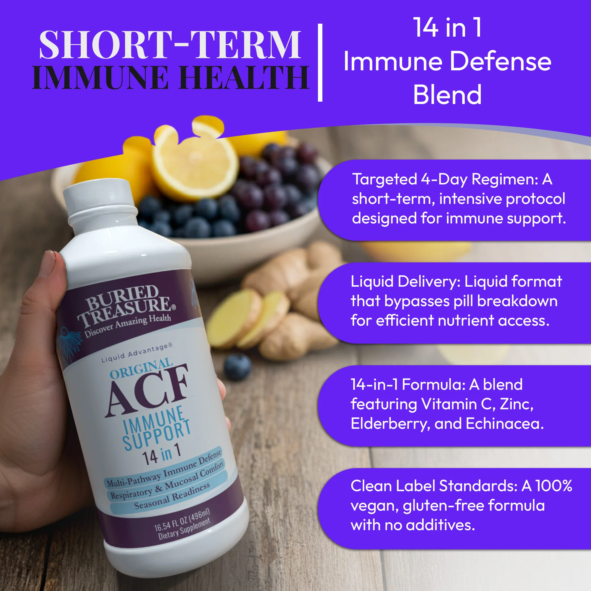 Buried Treasure Liquid Nutrients® ACF Original – Short-Term Liquid Immune Support with Vitamin C, Zinc & Herbal Blend - Image 3
